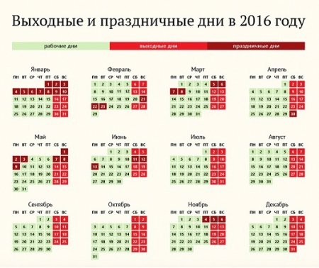 Перенос рабочих дней в следующем году связан с празднованием Рождества, Международного женского дня и Дня Конституции Украины